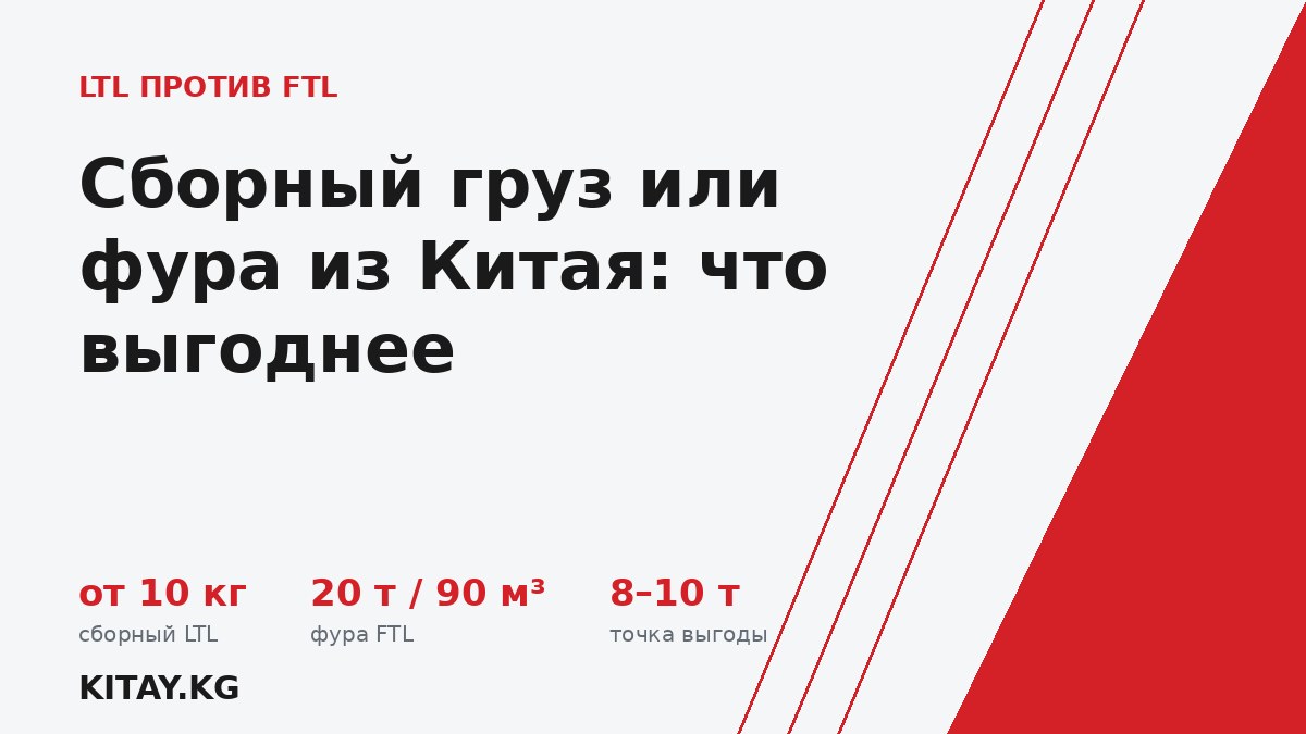 Сборный груз или фура из Китая: что выгоднее и от какого веса